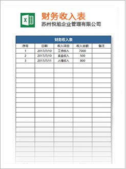 伊金霍洛代理记账